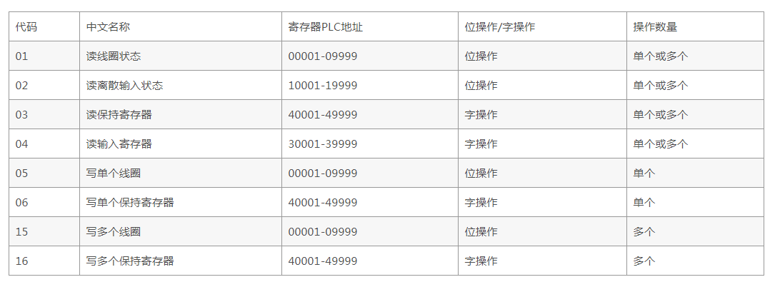 1576036061833739.png E@QAUA%G@`69ILS~N)CLHC2.png