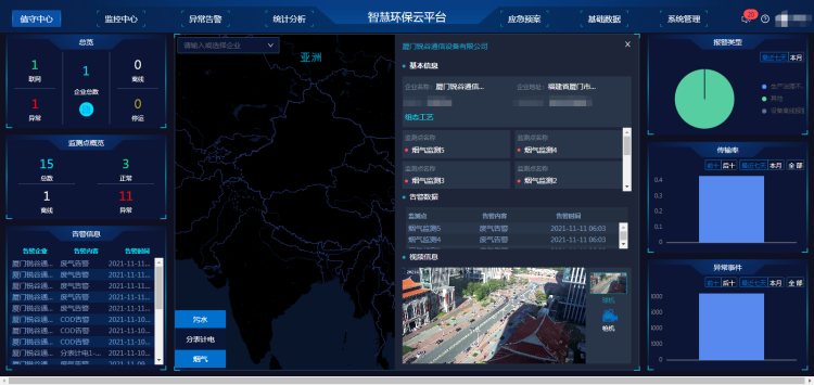 1652259844747812.png 環(huán)境在線(xiàn)檢測(cè).png