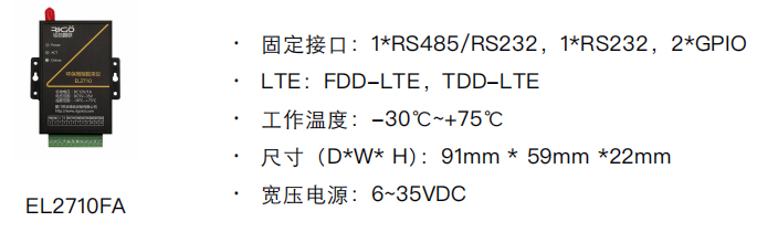 1652260281726922.png 城市空氣質(zhì)量1.png