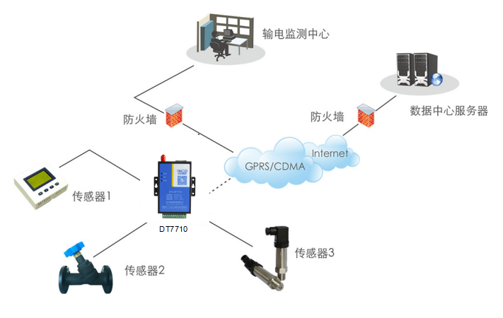 1652261379112615.png 城市供熱供暖.png