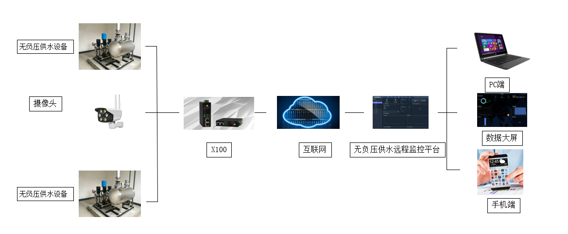 1659663375623010.png 1659663375623010.png