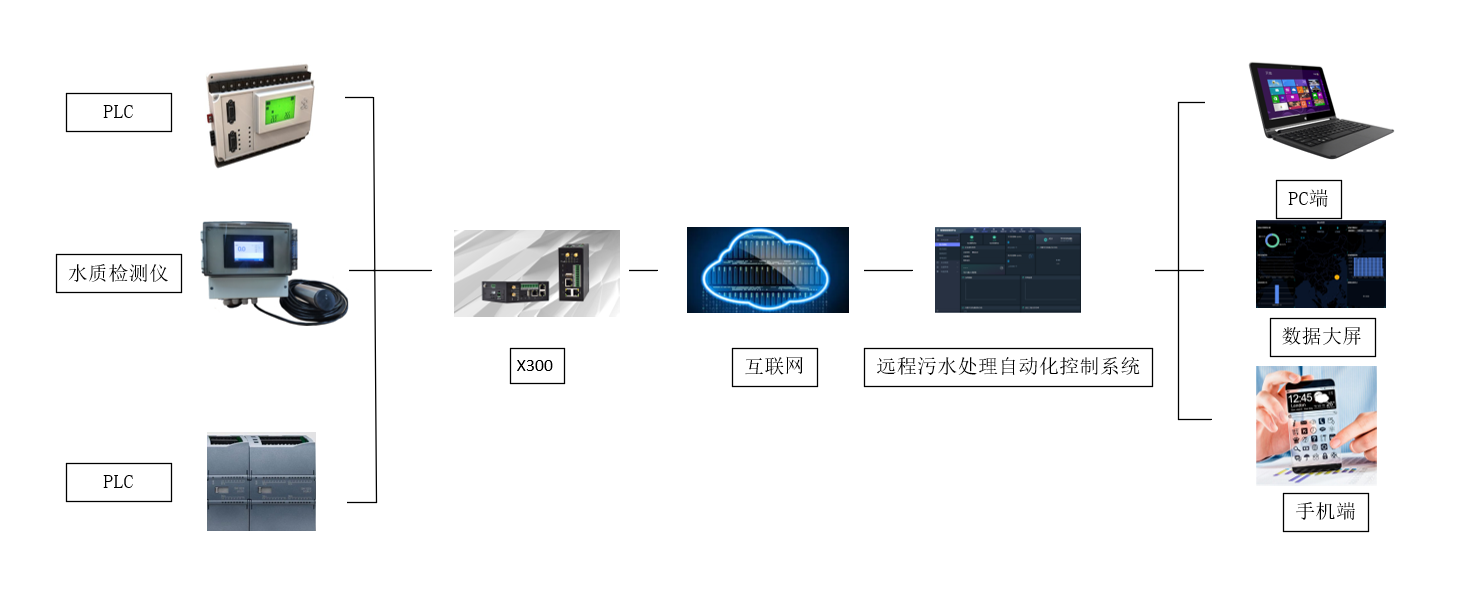 1660095318800554.png 1660095318800554.png