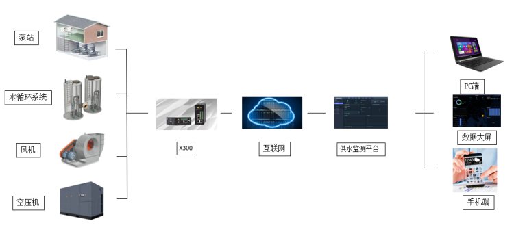 1660530095698636.png 1660530095698636.png