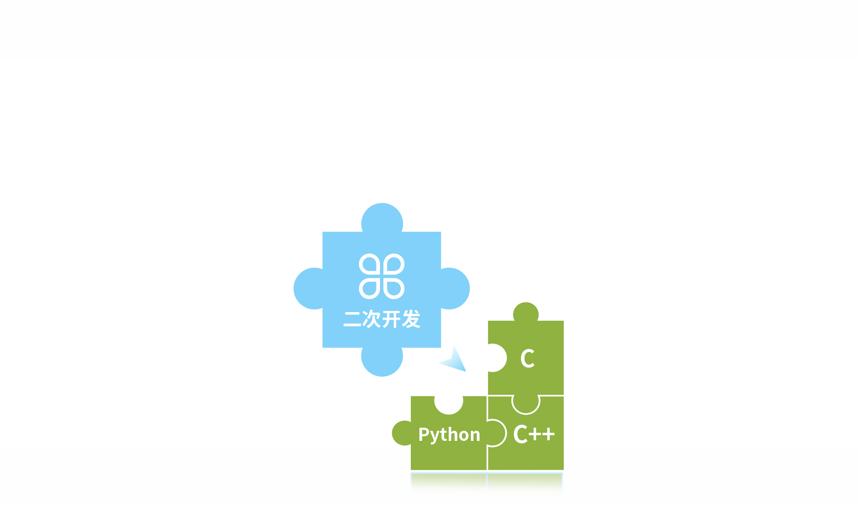 工業(yè)智能網(wǎng)關(guān)