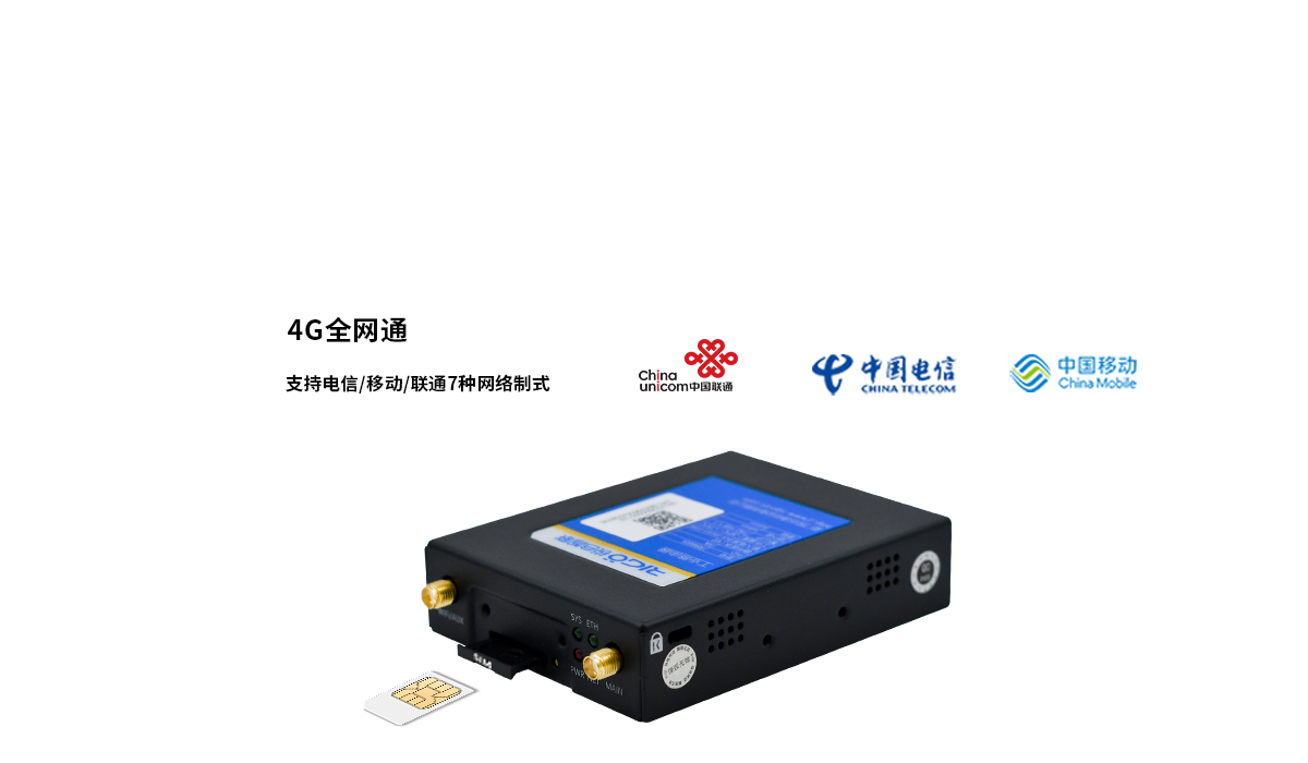 全網(wǎng)通路由器