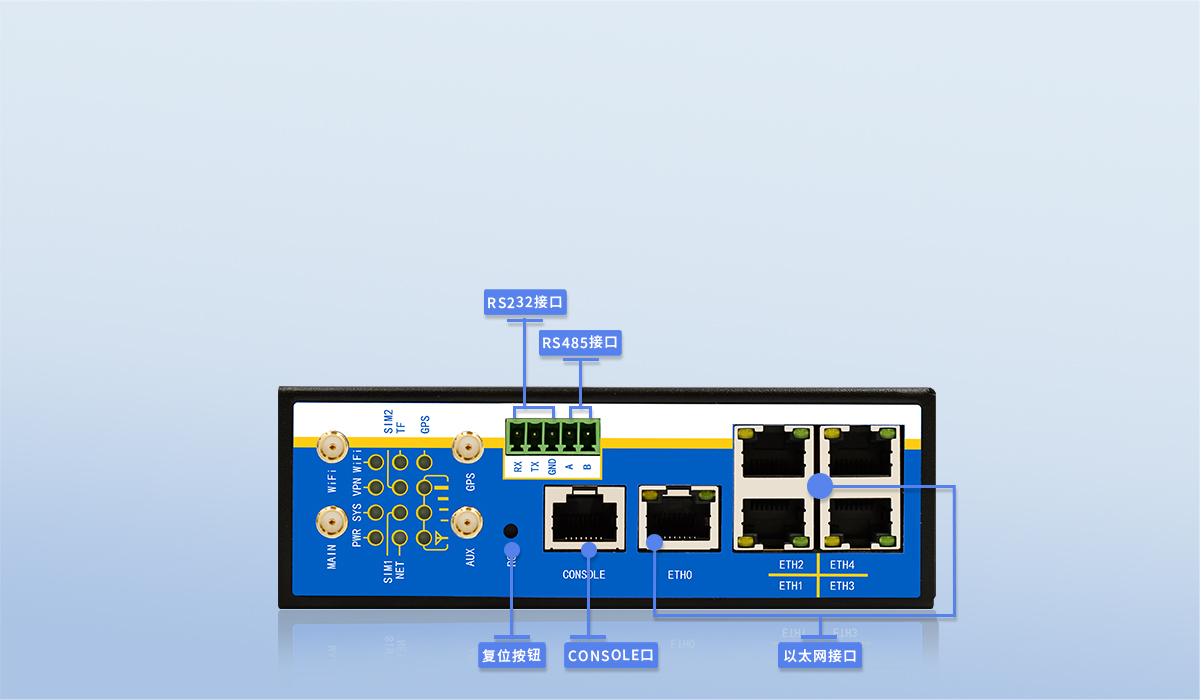 5g工業(yè)路由器
