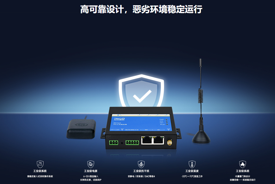 5G工業(yè)路由器